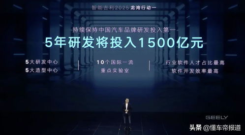 吉利發(fā)布雷神動(dòng)力品牌，并攜手戴姆勒開(kāi)發(fā)歐7標(biāo)準(zhǔn)發(fā)動(dòng)機(jī)